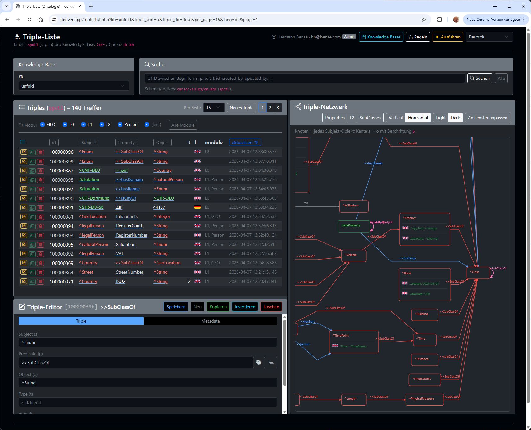 Ontology workbench — triple editor (documentation)